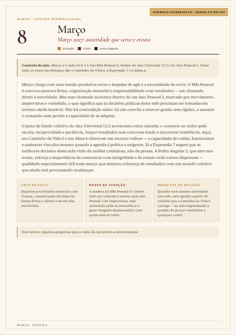 Exemplo ilustrativo, com dados fictícios, de uma leitura mensal personalizada do Guia Numerológico 2027